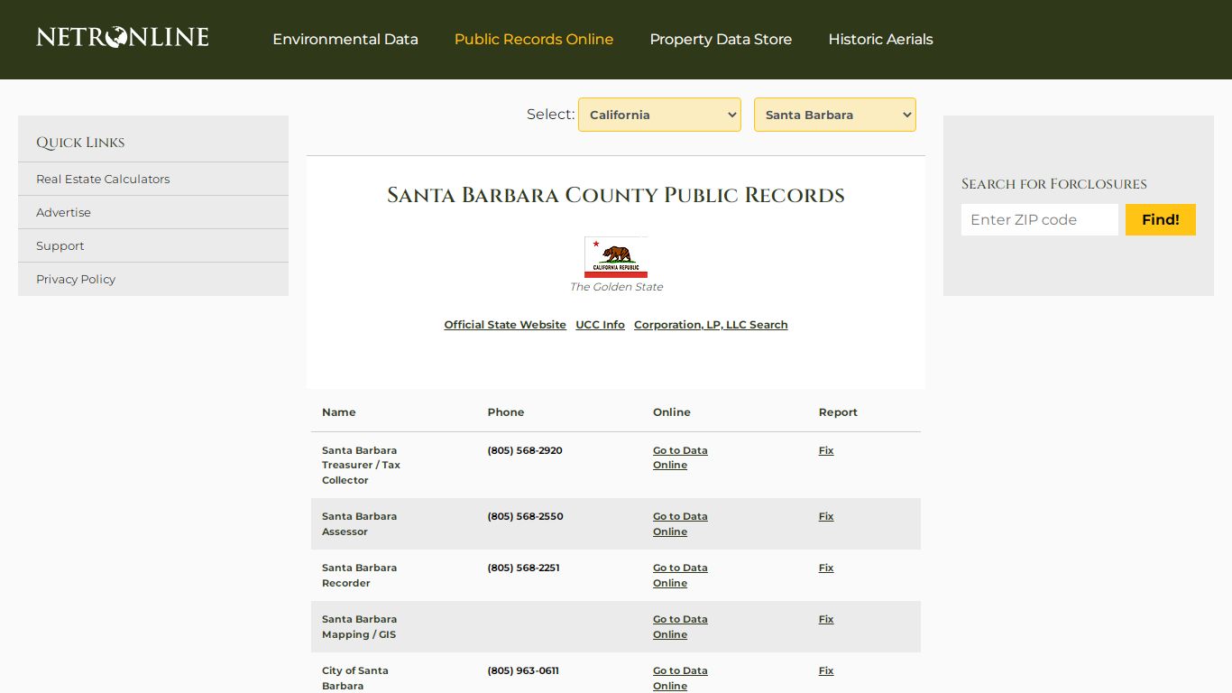 Santa Barbara County Public Records - NETR Online